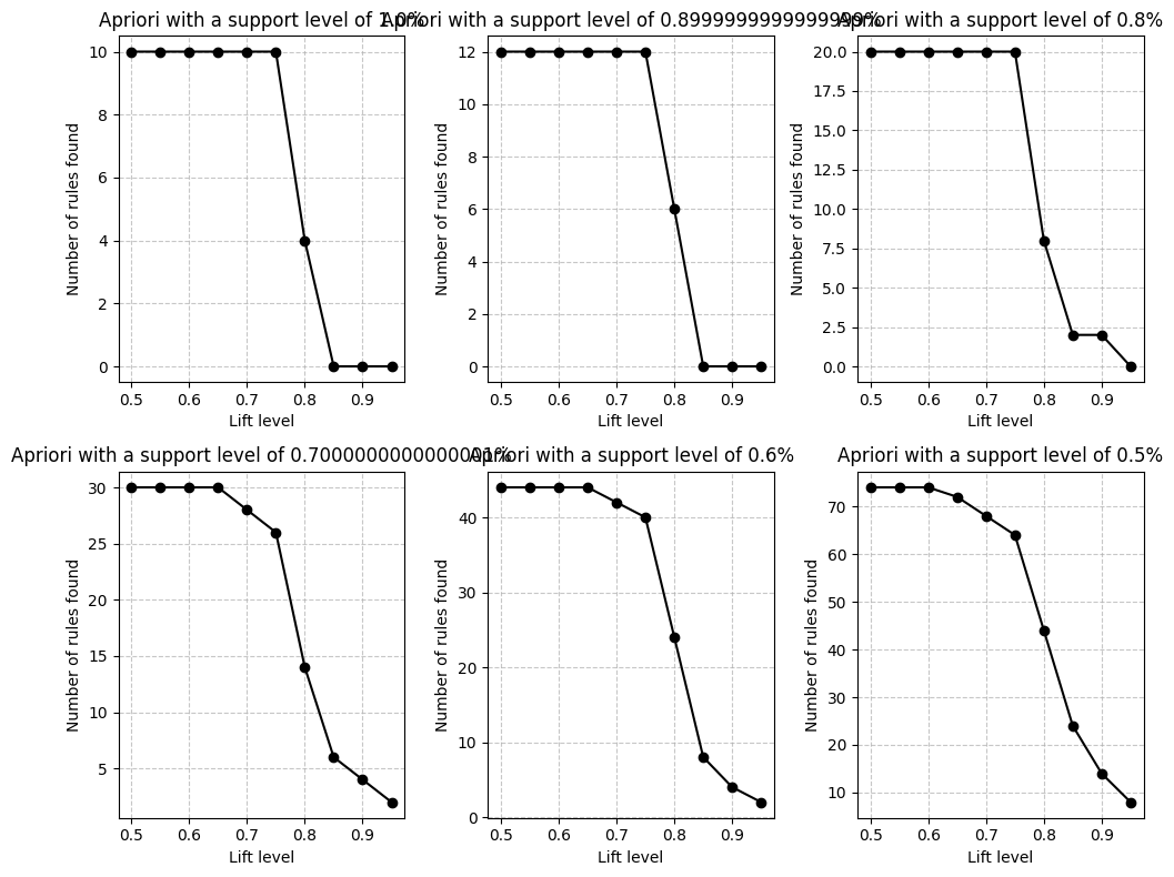 ../../_images/7229dcf34038751ccb75f8fe748976128de9b513b0760fb7ff1264e6677f011a.png