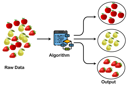 ../../_images/clustering.png