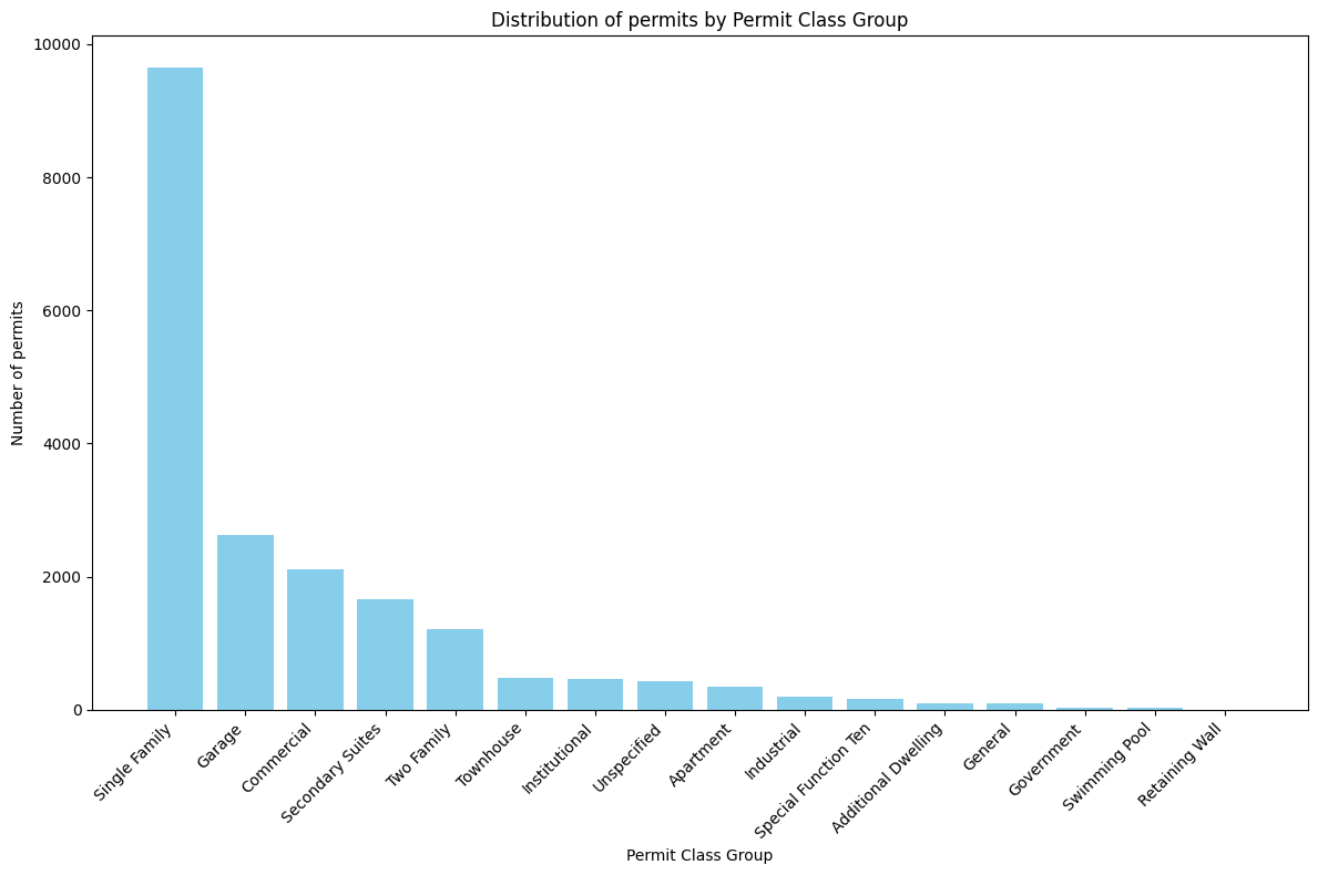 ../../_images/e8d7d51e03077c2b73db49f19fd0021130f41c2af5764fde60edf7e736b0a5f8.png